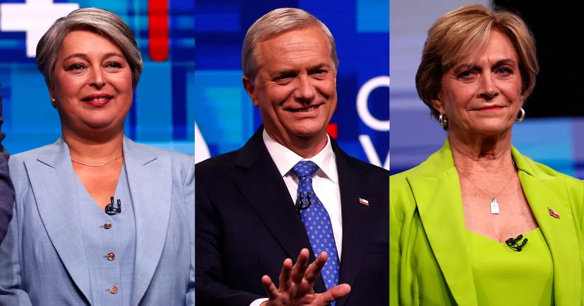 Elecciones 2025: ¿Jara, Kast o Matthei? Tu dólar se mueve así