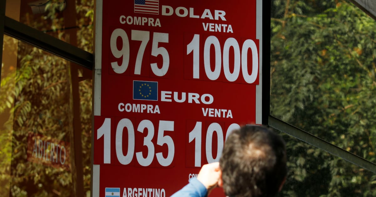 Dólar a $946: ¿Por qué resiste si el Cobre está en récords?